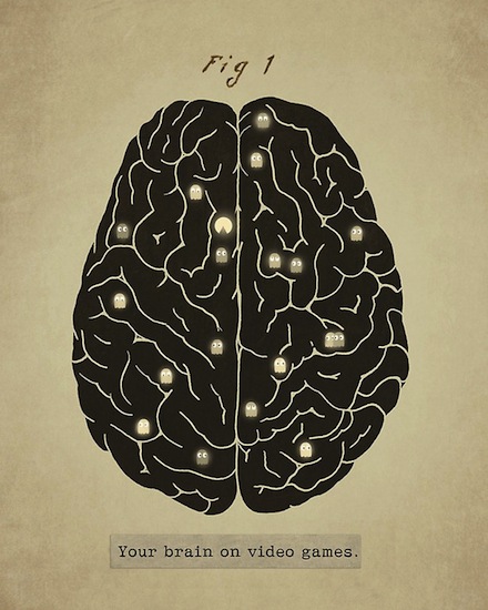 pacman cerebro ilustración
